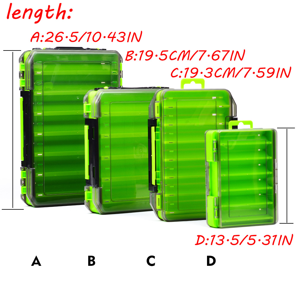 Doppelseitige wasserdichte Ang – Fishing Boat Cover Bewertung und Preis