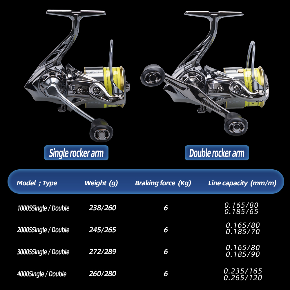 Hochwertige Meeresangelrolle m – Kastking Reel Zephyr Bewertung und Preis